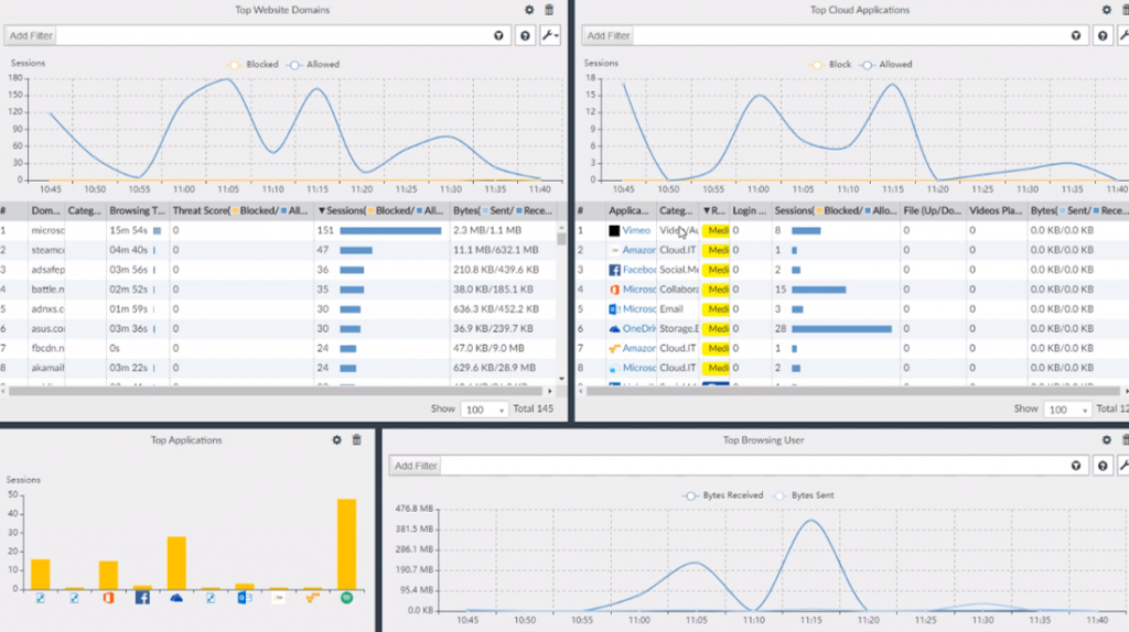 Frontier Networks Provides Network Data Security